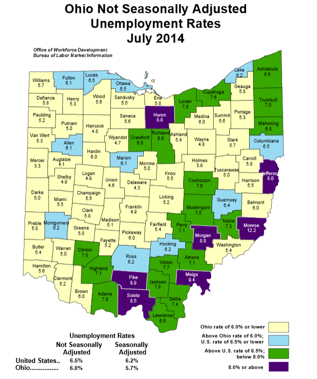 Ohio Unemployment Rates