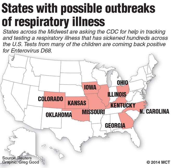 U.S.+Map+showing+states+with+suspected+outbreaks+of+Enterovirus.+MCT+Campus.