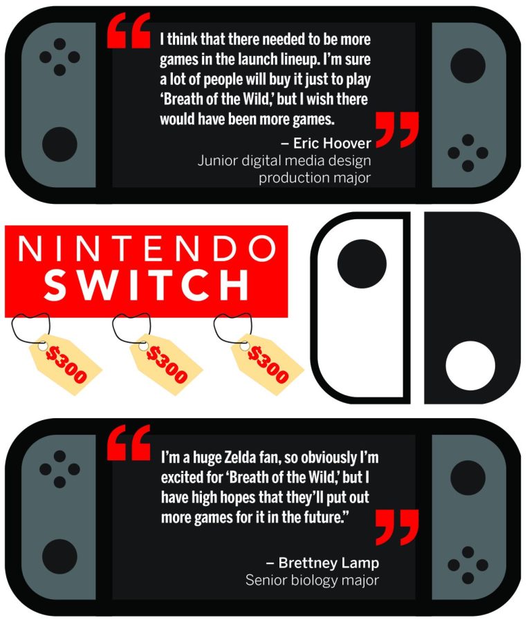 Nintendo+design