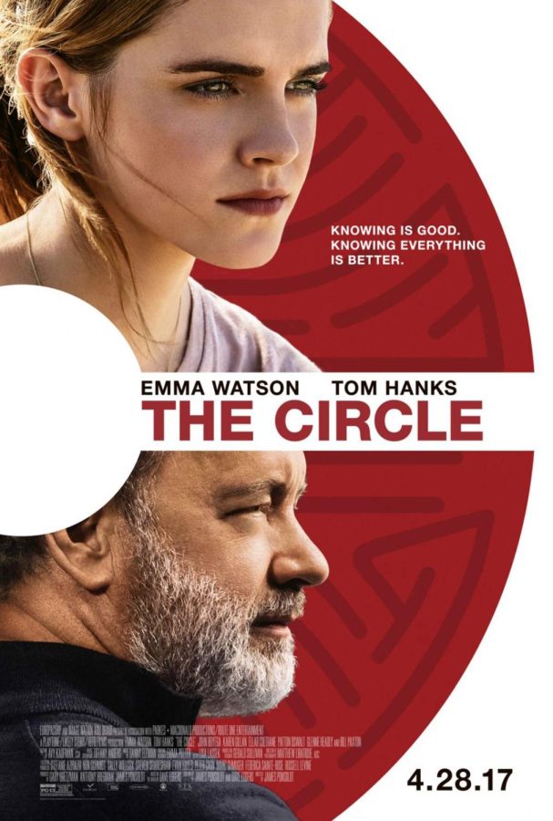 The+Circle+%282017%29