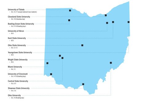 Ohio universities that offer fall break.