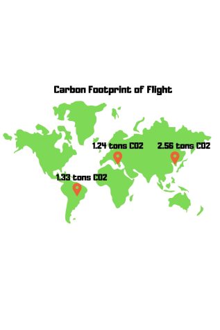 Study abroad carbon footprintmap