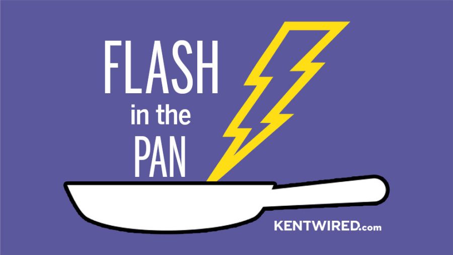 Flash in the Pan Podcast Logo