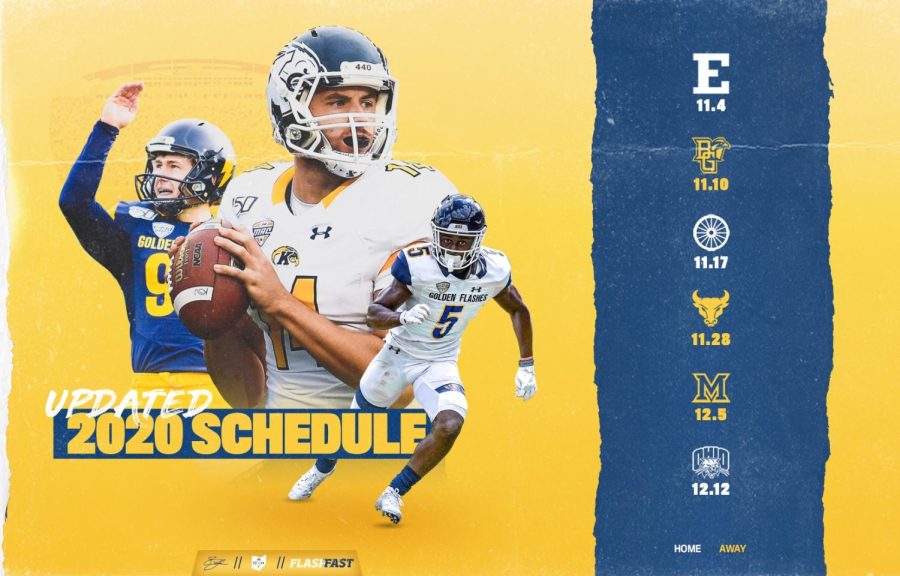 Graphic from the Kent State athletic department. Nov. 7, 2020.