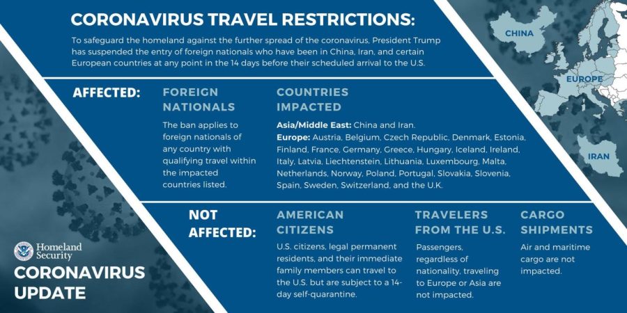 More information regarding travel restrictions. 