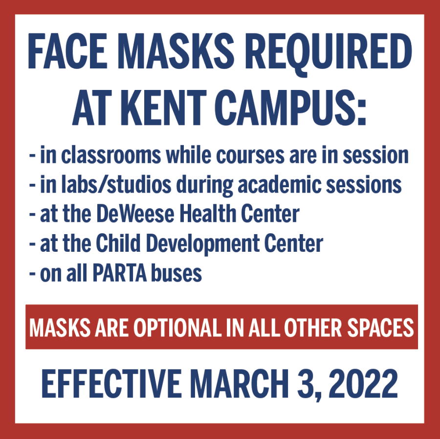 Kent State university relaxed its mask mandate Thursday, requiring it during scheduled classes, labs and studios, at the DeWeese Health Center, on PARTA buses in the Child Development Center at the Kent campus. Masks are optional at all other campus locations. 