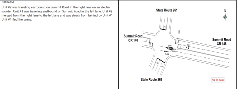 An excerpt from the crash report shows the position of Colin Phos scooter and Timothy Michael Brinds Dodge Charger at the time of the accident. See the full report below.
