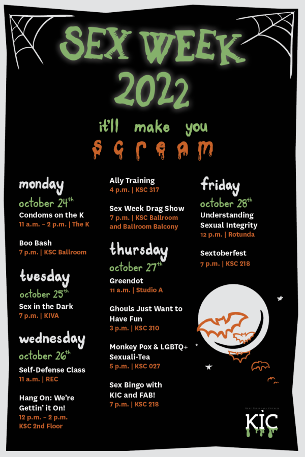 A flyer of the 2022 Sex Week events.