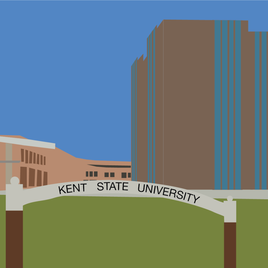Quiz: What Kent State Landmark Are You?